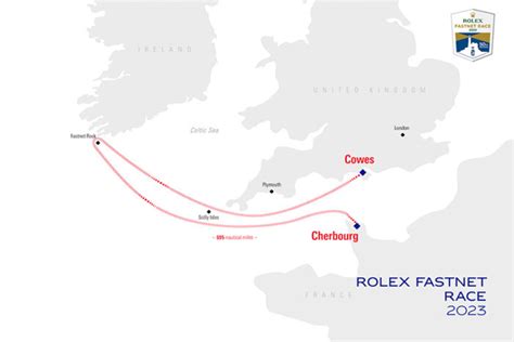 fasnet rolex|rolex fastnet route.